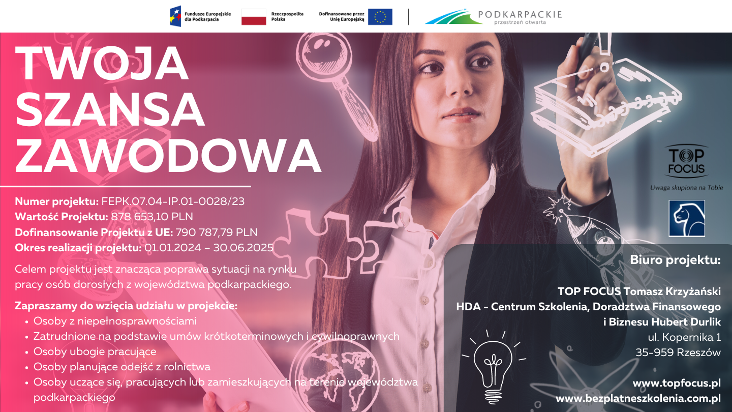 Plakat projektu "Twoja szansa zawodowa"